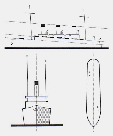 Eric Gugler ship design