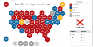 state-legislature-post-2016-map