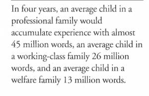 Words per child