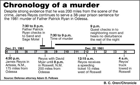 Chronologyh of a Murder image